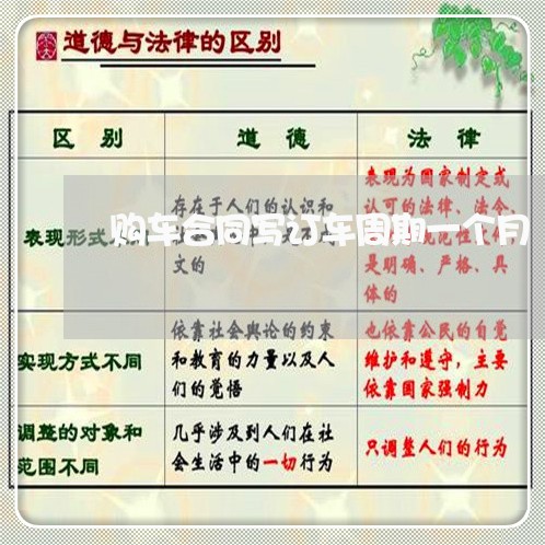 购车合同写订车周期一个月/2023061624058