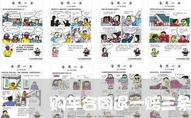 购车合同退一赔三条款怎么写/2023061694705
