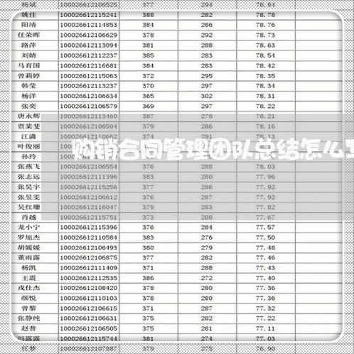 购销合同管理团队总结怎么写/2023011651694 购销合同管理团队总结怎么写/2023011651694