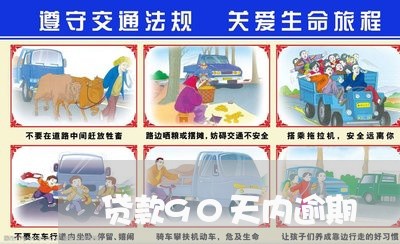 贷款90天内逾期