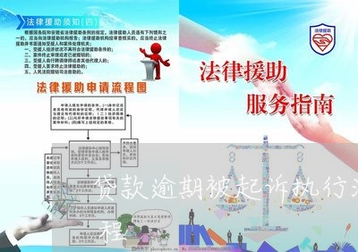 贷款逾期被起诉执行法官让去法院是什么流程