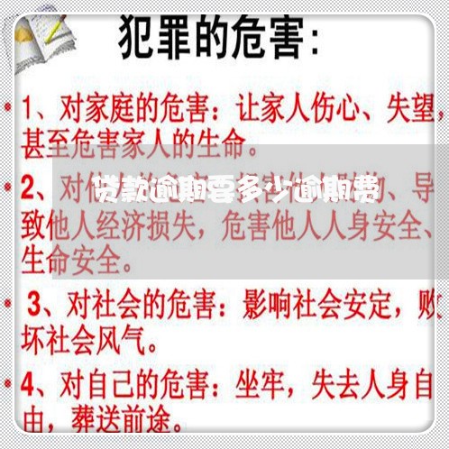 贷款逾期要多少逾期费 贷款逾期要多少逾期费