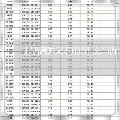 起诉离婚又不知道怎么写诉讼书