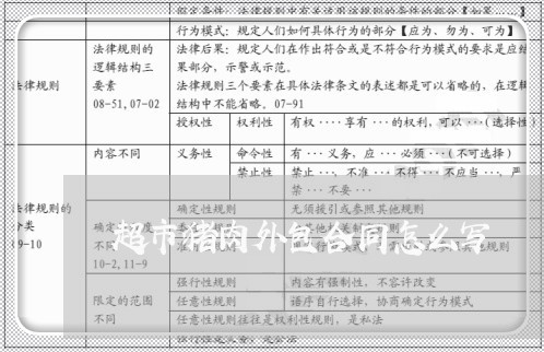 超市猪肉外包合同怎么写/2023041020505 超市猪肉外包合同怎么写/2023041020505