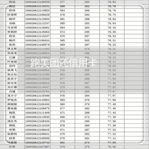 跑美团还信用卡/2023090718272