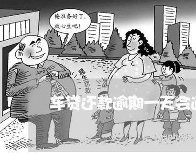车贷还款逾期一天会通知吗