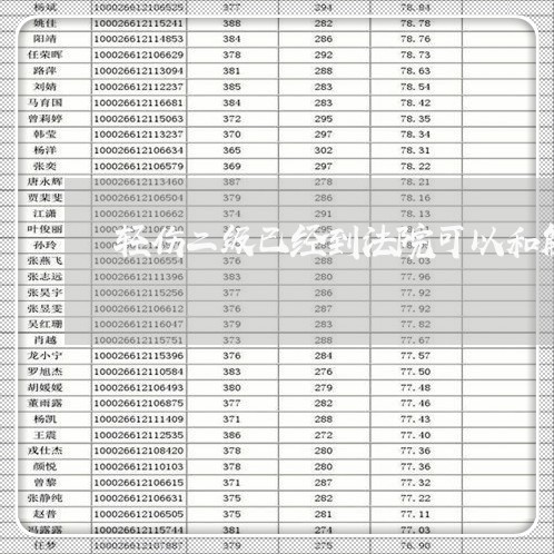 轻伤二级已经到法院可以和解吗 轻伤二级已经到法院可以和解吗