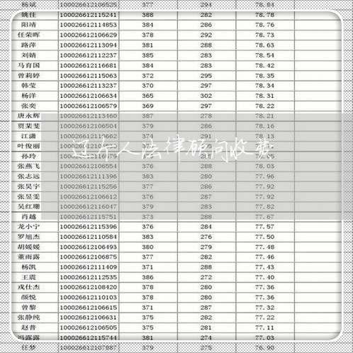 辽个人法律顾问收费/2023061758379