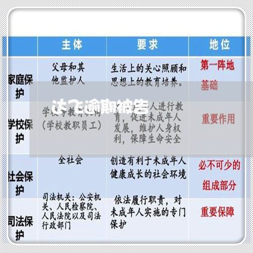 达飞逾期被告