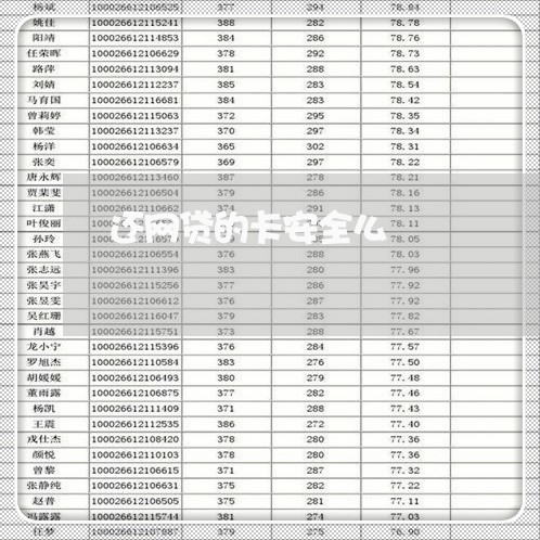 还网贷的卡安全么/2023112640361