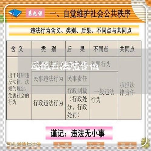 还说去法院告他 还说去法院告他
