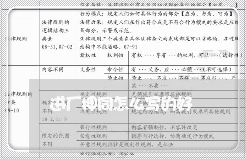 进厂押同怎么写的好 进厂押同怎么写的好