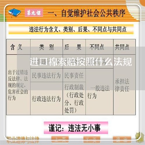 进口棉索赔按照什么法规 进口棉索赔按照什么法规