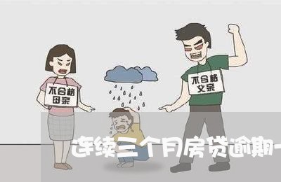 连续三个月房贷逾期一天/2023061094905