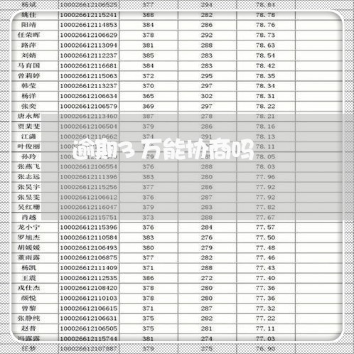 逾期3万能协商吗