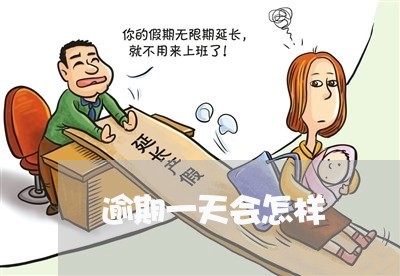逾期一天会怎样
