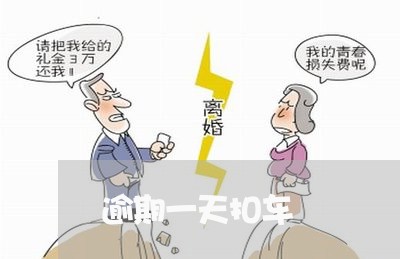 逾期一天扣车 逾期一天扣车