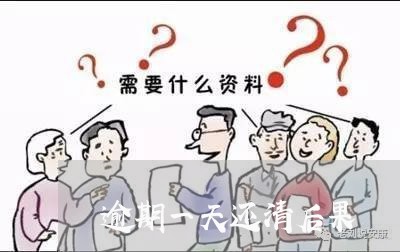 逾期一天还清后果 逾期一天还清后果
