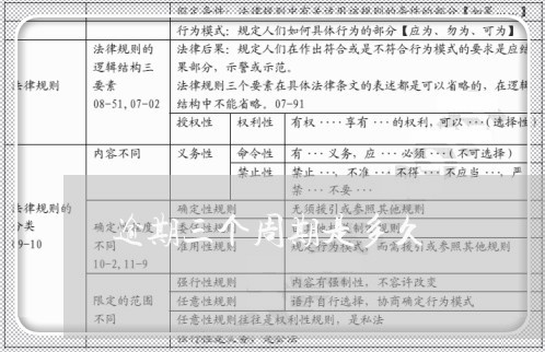 逾期三个周期是多久