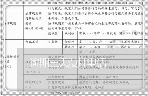 逾期三天没打电话 逾期三天没打电话