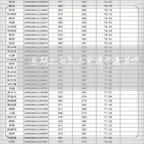 逾期之后怎么申请开通花呗 逾期之后怎么申请开通花呗