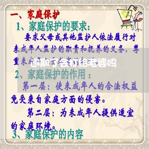 逾期了会打给老婆吗