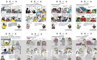 逾期付款滞纳金多少合适/2023030225159 逾期付款滞纳金多少合适/2023030225159