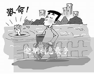 逾期利息最多 逾期利息最多
