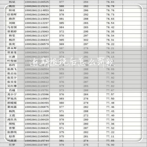 逾期报税后怎么罚款 逾期报税后怎么罚款