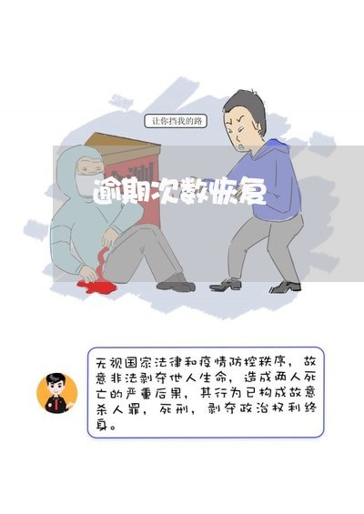 逾期次数恢复