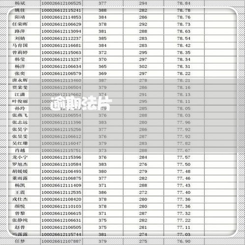 逾期法片