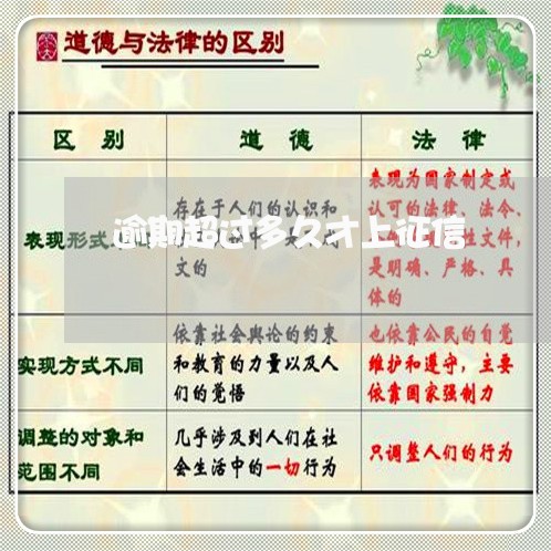 逾期超过多久才上征信