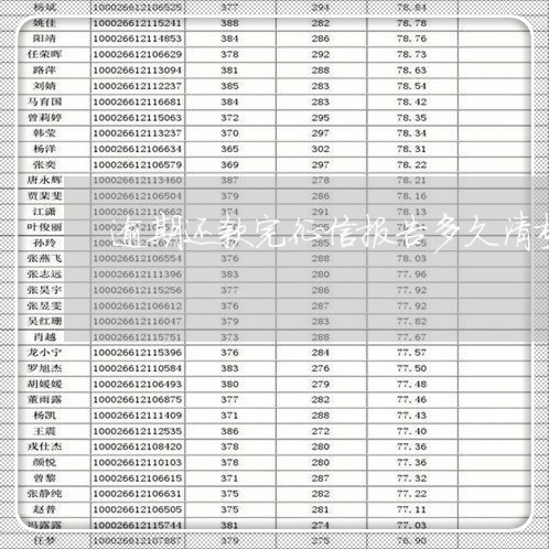 逾期还款完征信报告多久清楚