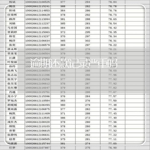 逾期还款记录严重吗