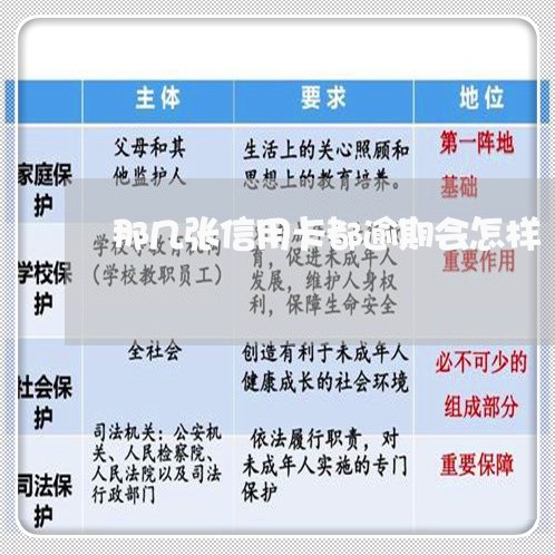 那几张信用卡都逾期会怎样 那几张信用卡都逾期会怎样