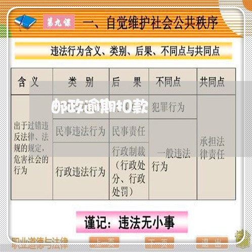 邮政逾期扣款 邮政逾期扣款