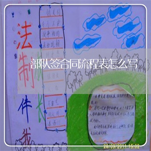 部队签合同流程表怎么写/2023041275958 部队签合同流程表怎么写/2023041275958