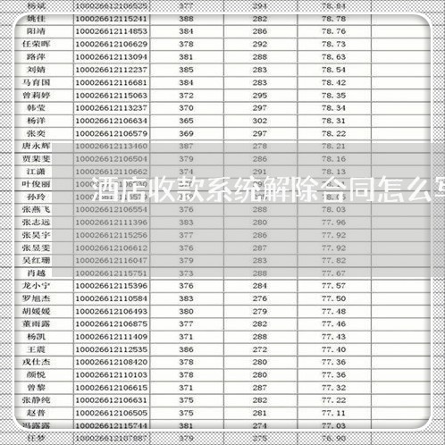 酒店收款系统解除合同怎么写/2023041450595