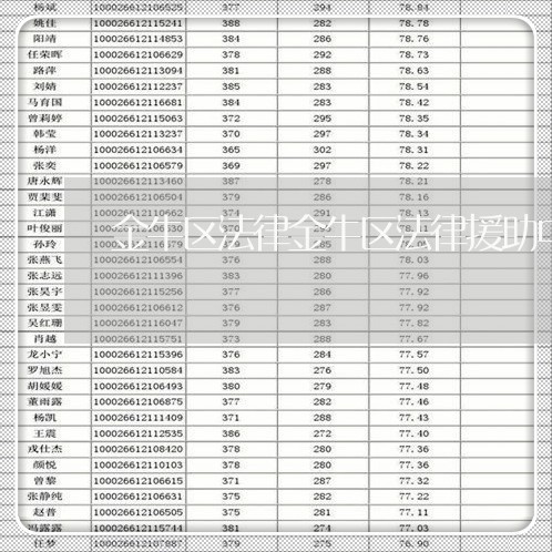 金牛区法律金牛区法律援助中心 金牛区法律金牛区法律援助中心