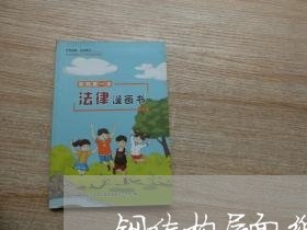 钢结构屋面维修合同怎么写/2023030212795 钢结构屋面维修合同怎么写/2023030212795
