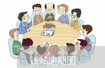 钱站逾期图