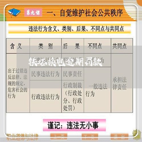 铁塔换电逾期罚款 铁塔换电逾期罚款