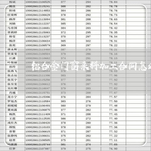 铝合金门窗来料加工合同怎么写/2023060683815 铝合金门窗来料加工合同怎么写/2023060683815