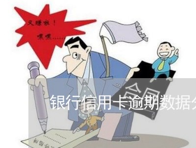 银行信用卡逾期数据分析 银行信用卡逾期数据分析