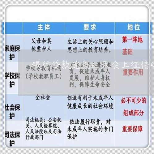 银行贷款逾期6天会上征信吗 银行贷款逾期6天会上征信吗