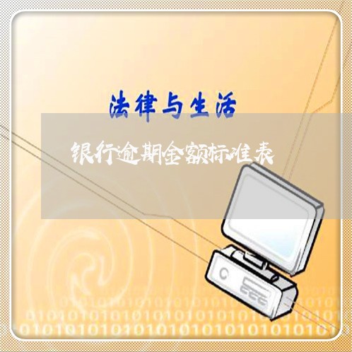 银行逾期金额标准表 银行逾期金额标准表