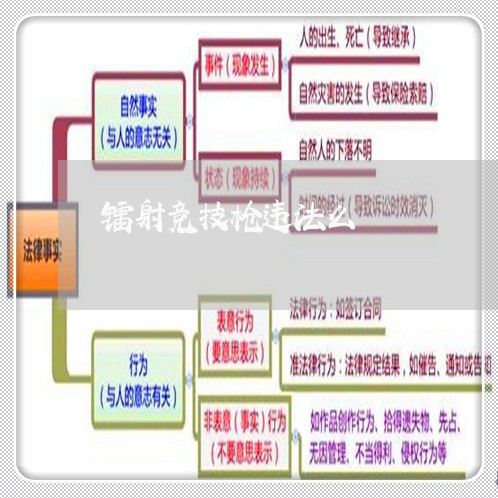 镭射竞技枪违法么 镭射竞技枪违法么