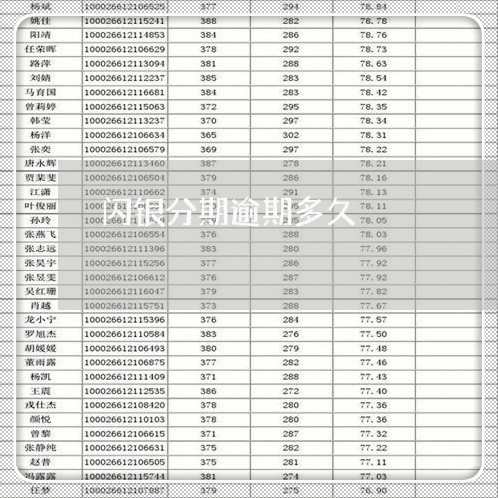 闪银分期逾期多久