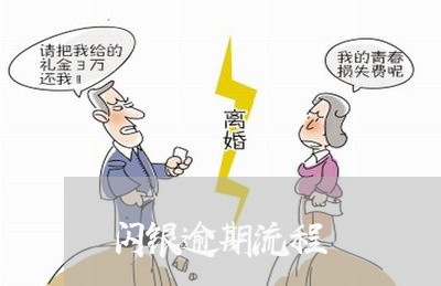闪银逾期流程 闪银逾期流程