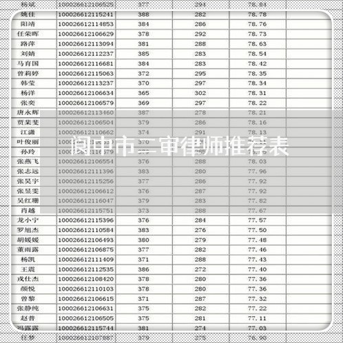 阆中市二审律师推荐表